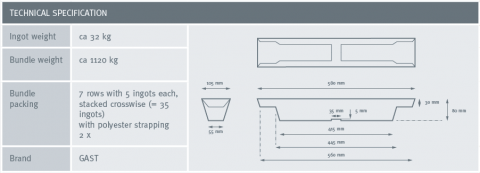 Technical Specifications Brand GAST