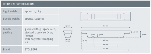 Stolberg Brand - Specifications