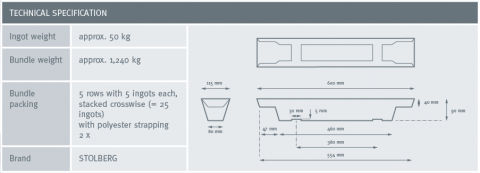 Technical Specifications Brand STOLBERG