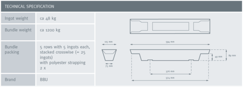 Technical Specification Brand BBU