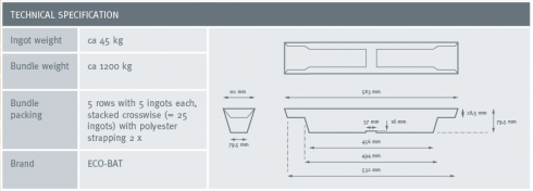 Eco-Bat SPA Lead Spec