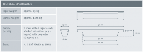 Technical Specifications Brand H.J. ENTHOVEN & SONS