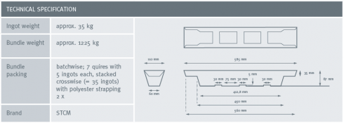 STCM Lead Spec