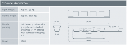 Technical Specifications Brand STCM